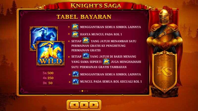 Fitur Slot Knight's Saga